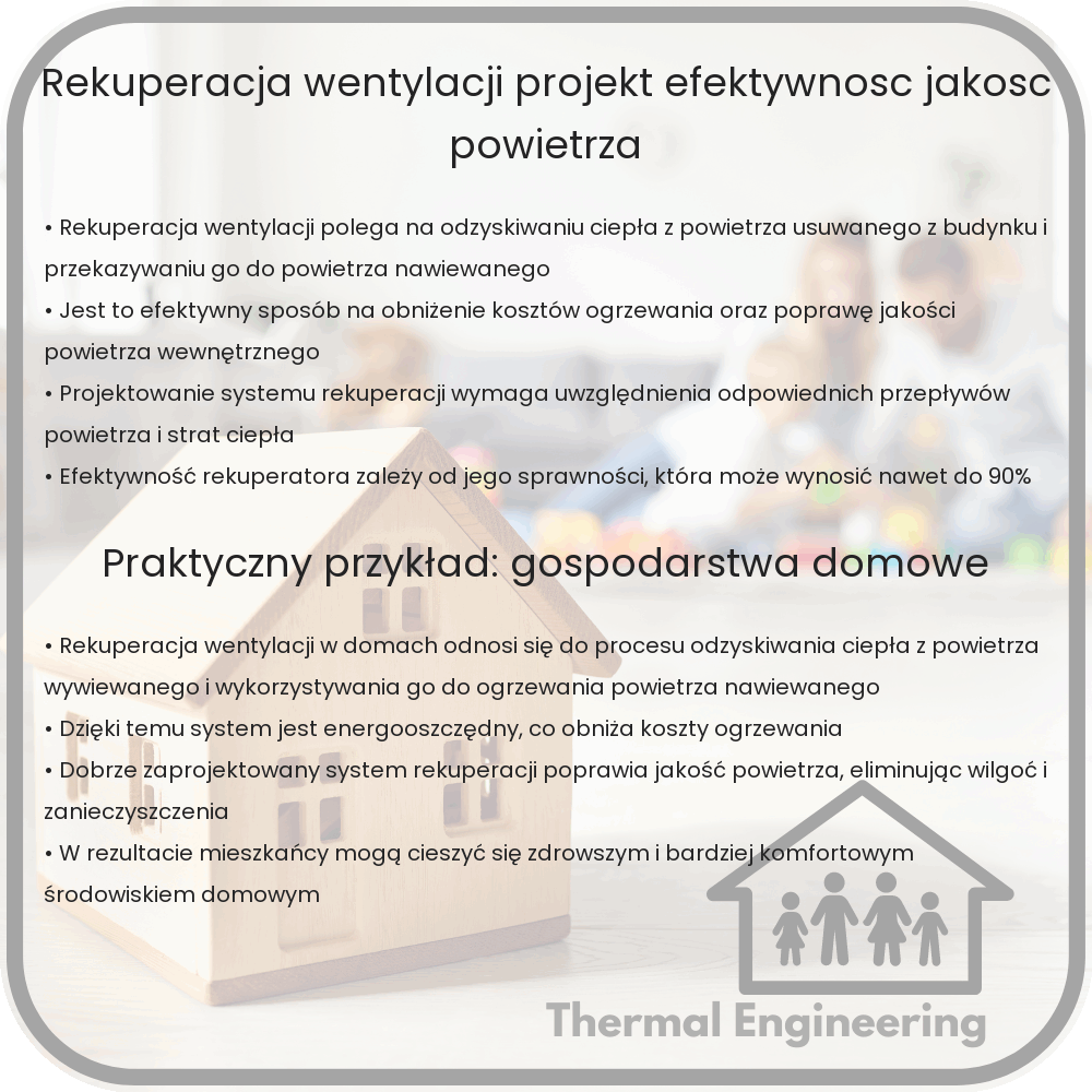 Rekuperacja Wentylacji | Projekt, Efektywność, Jakość Powietrza
