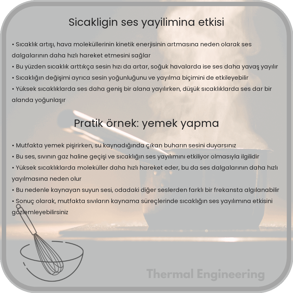 Sıcaklığın Ses Yayılımına Etkisi