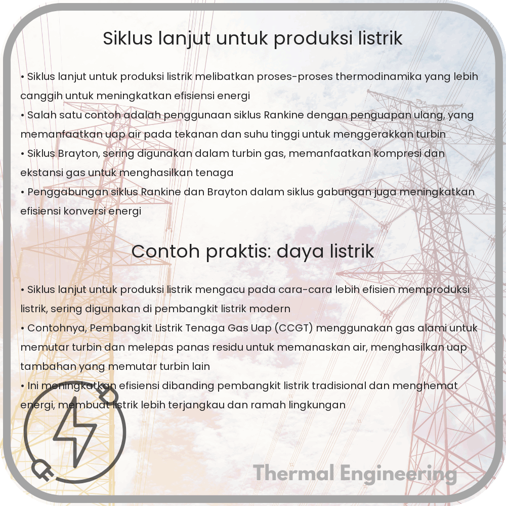 Siklus Lanjut untuk Produksi Listrik