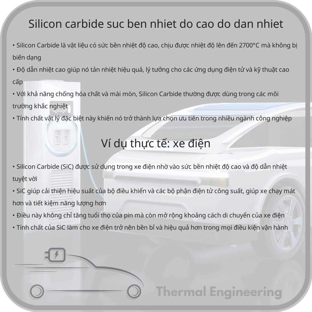 Silicon Carbide | Sức Bền Nhiệt Độ Cao, Độ Dẫn Nhiệt