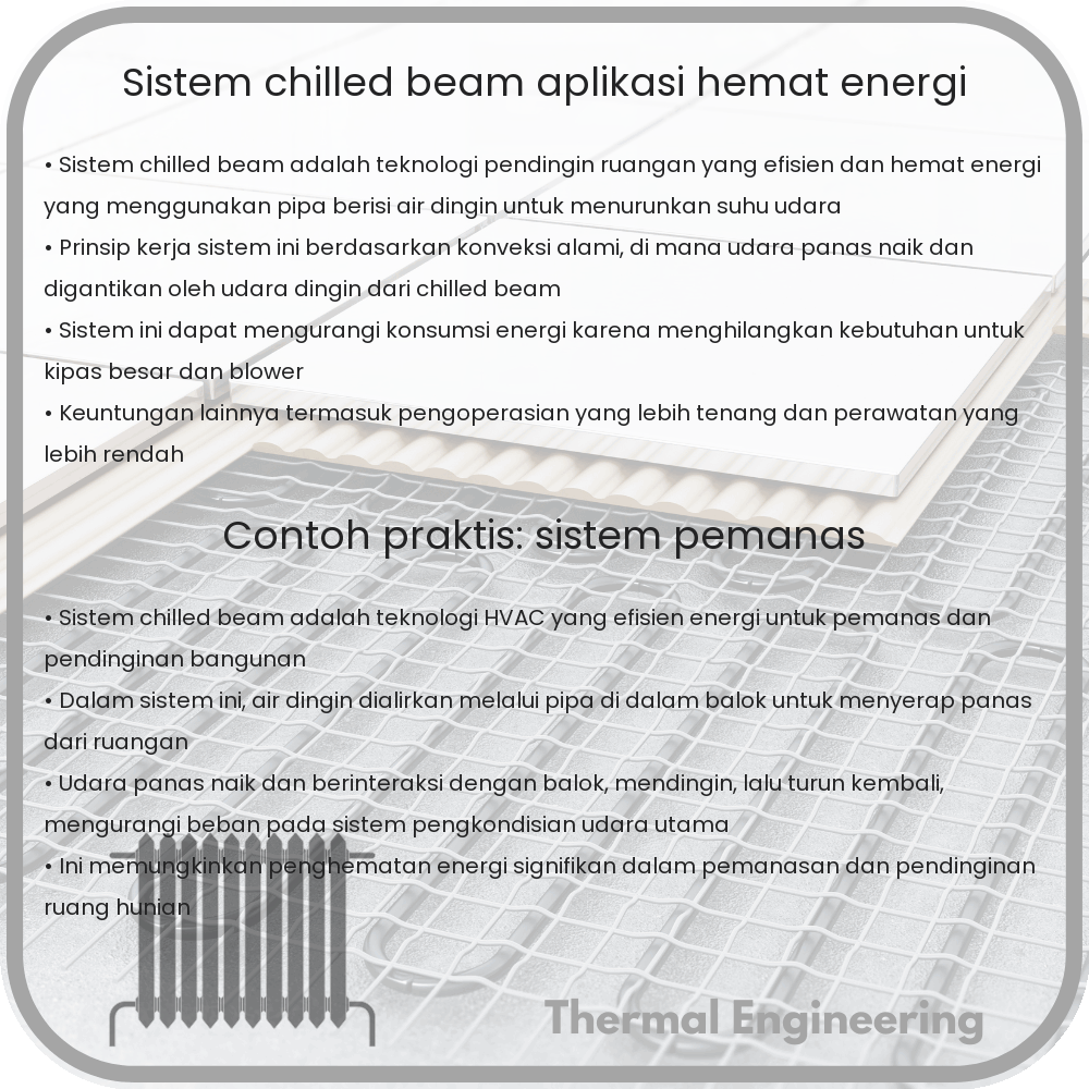 Sistem Chilled Beam | Aplikasi Hemat Energi