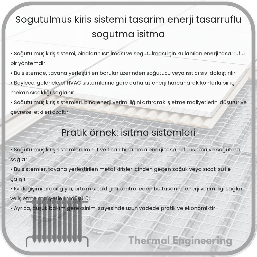Soğutulmuş Kiriş Sistemi | Tasarım, Enerji Tasarruflu Soğutma/Isıtma