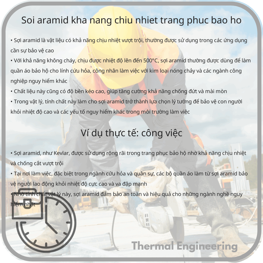 Sợi Aramid | Khả năng Chịu Nhiệt, Trang Phục Bảo Hộ