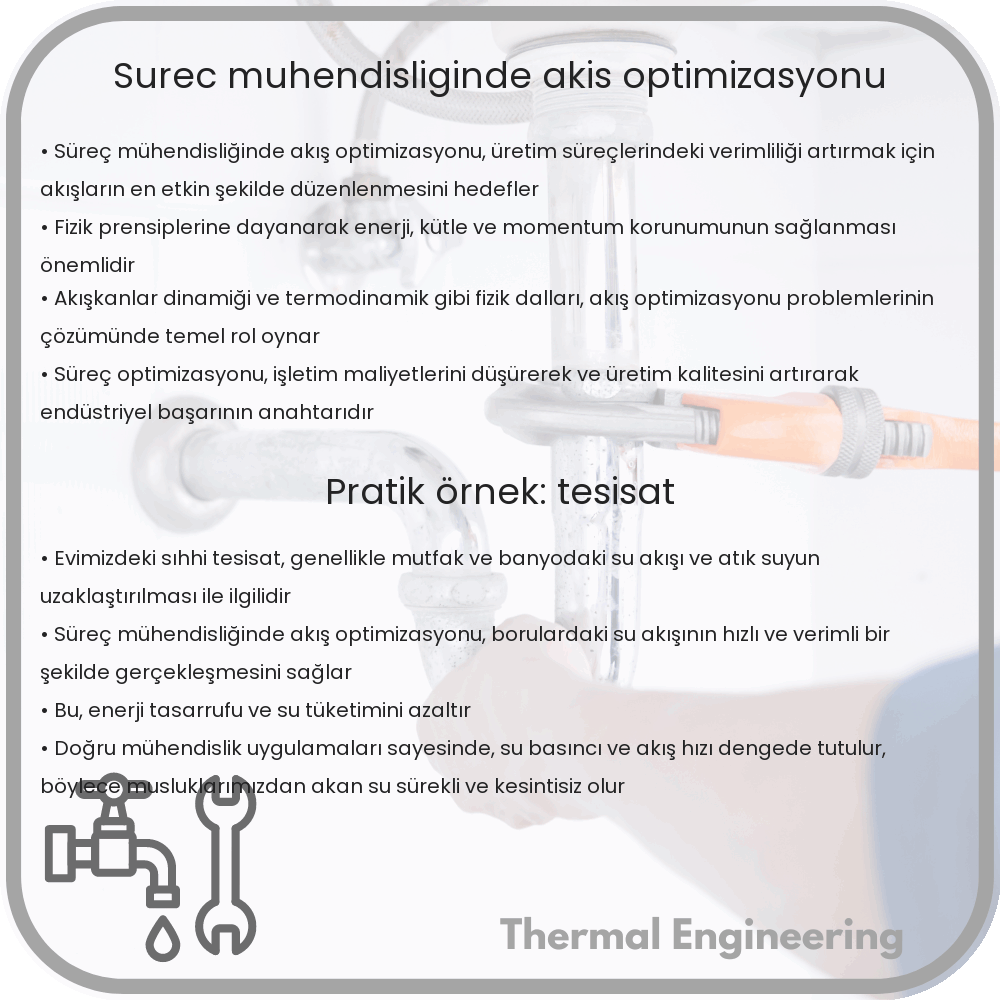 Süreç Mühendisliğinde Akış Optimizasyonu