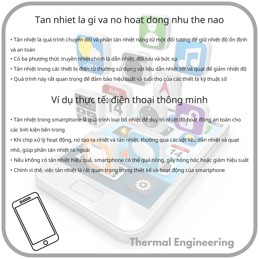 Tản nhiệt là gì và nó hoạt động như thế nào?