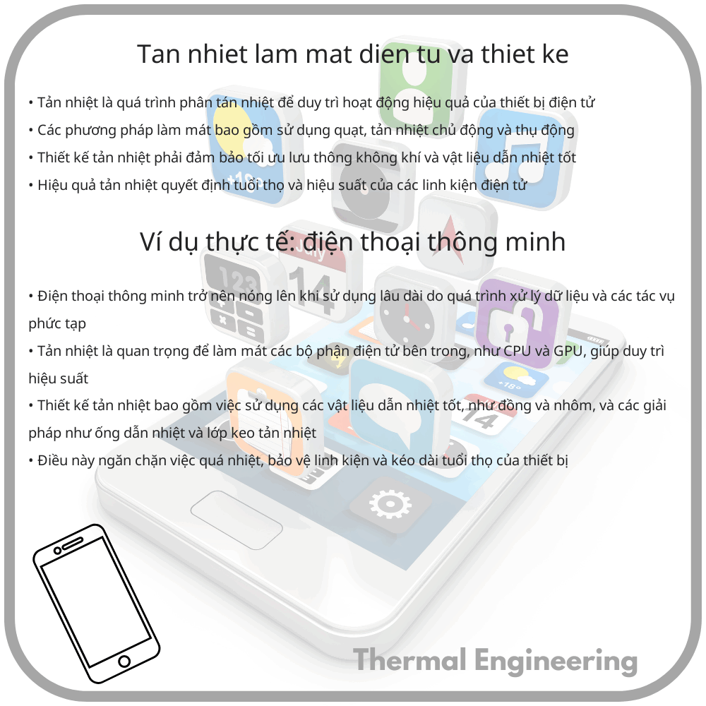 Tản Nhiệt: Làm Mát Điện Tử và Thiết Kế