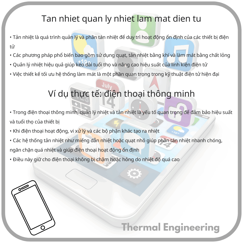 Tản Nhiệt | Quản Lý Nhiệt, Làm Mát Điện Tử