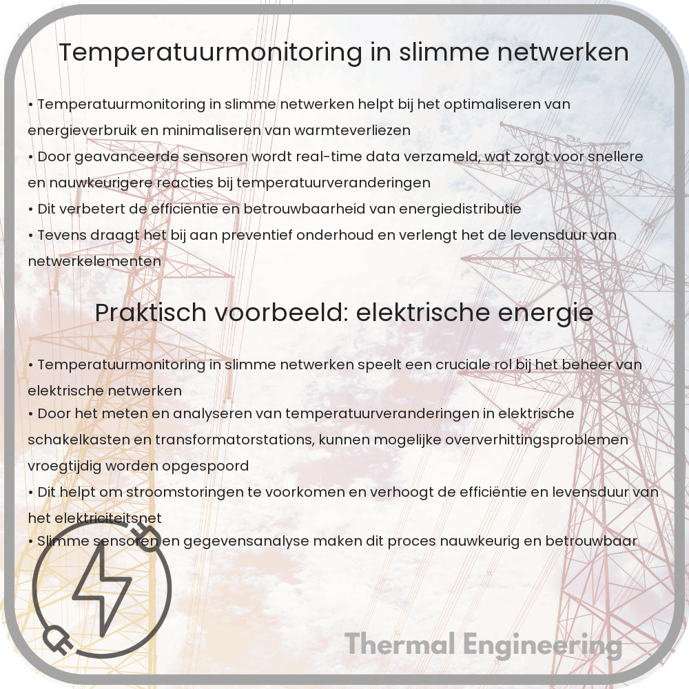 Temperatuurmonitoring in slimme netwerken