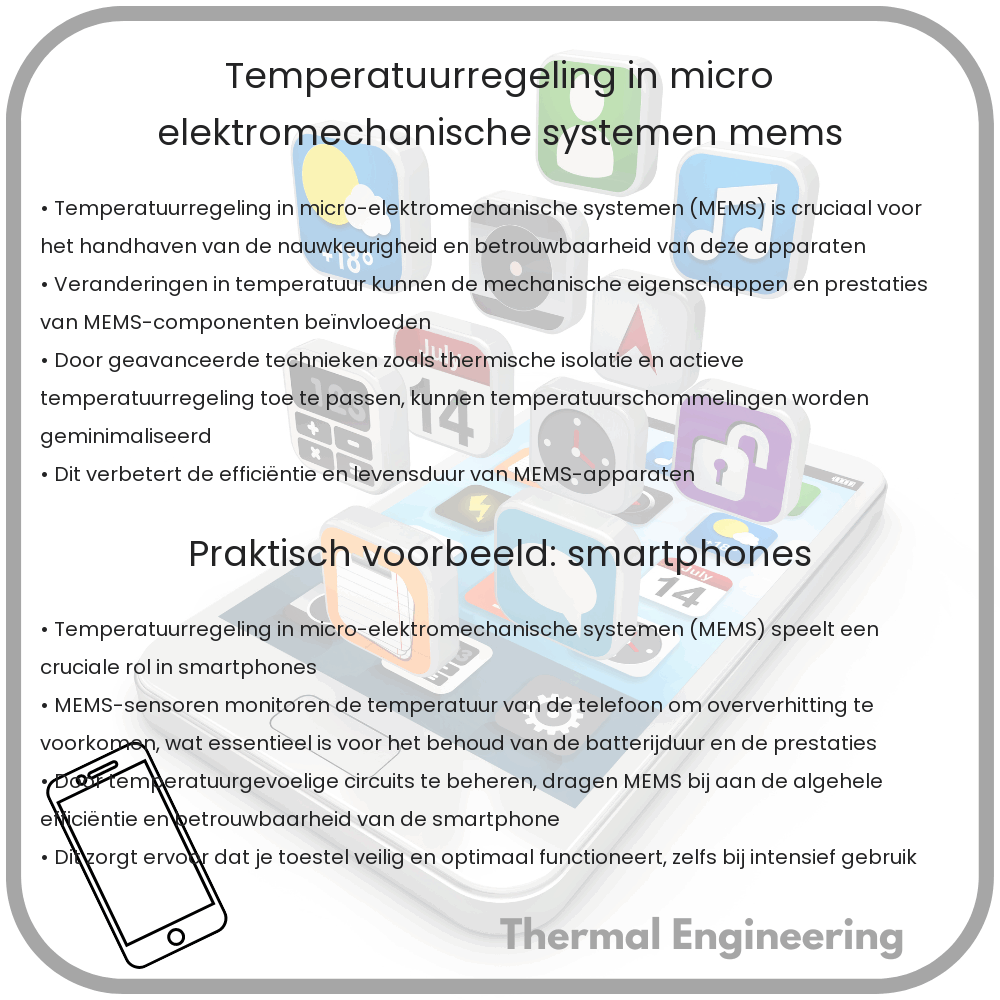 Temperatuurregeling in micro-elektromechanische systemen (MEMS)