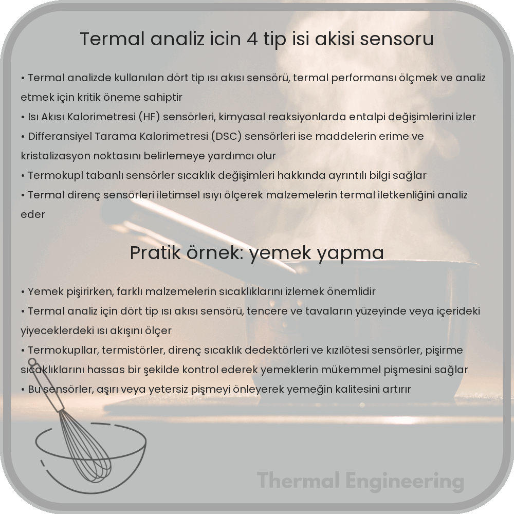 Termal Analiz için 4 Tip Isı Akısı Sensörü