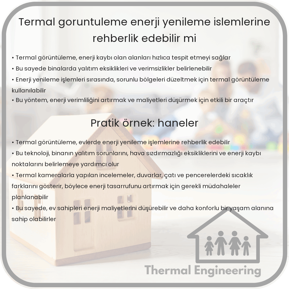 Termal Görüntüleme Enerji Yenileme İşlemlerine Rehberlik Edebilir mi?