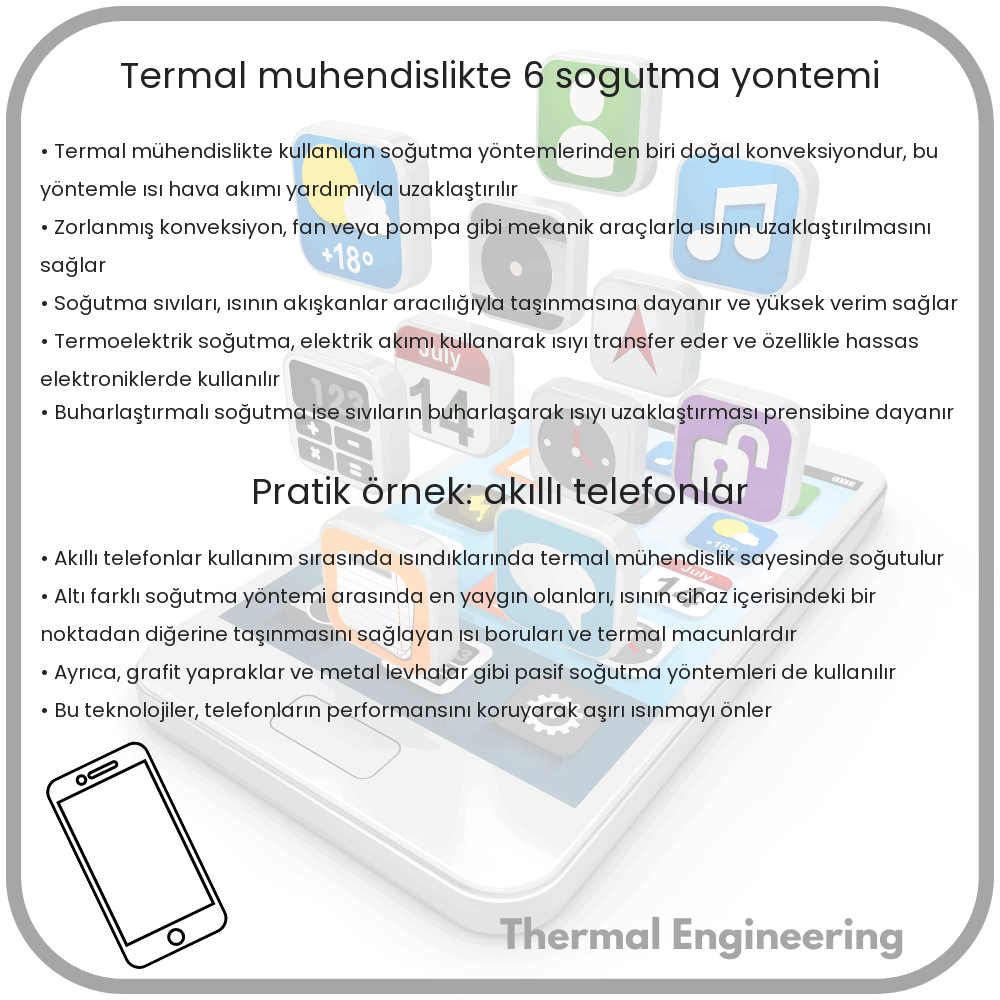 Termal Mühendislikte 6 Soğutma Yöntemi