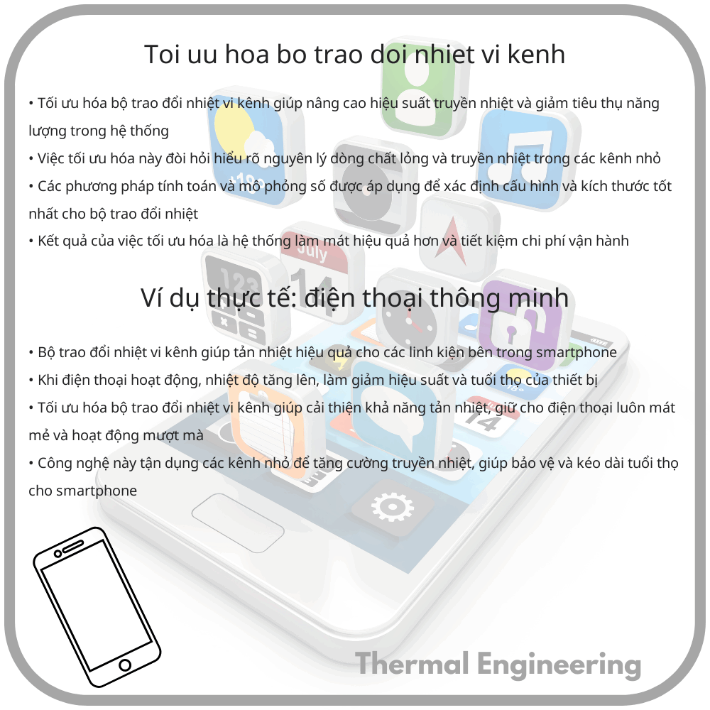 Tối ưu hóa bộ trao đổi nhiệt vi kênh