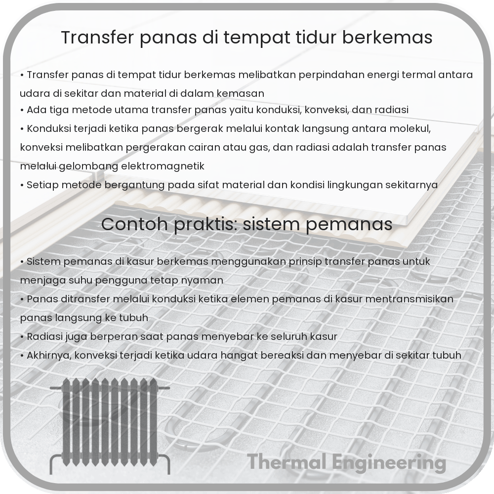 Transfer Panas di Tempat Tidur Berkemas
