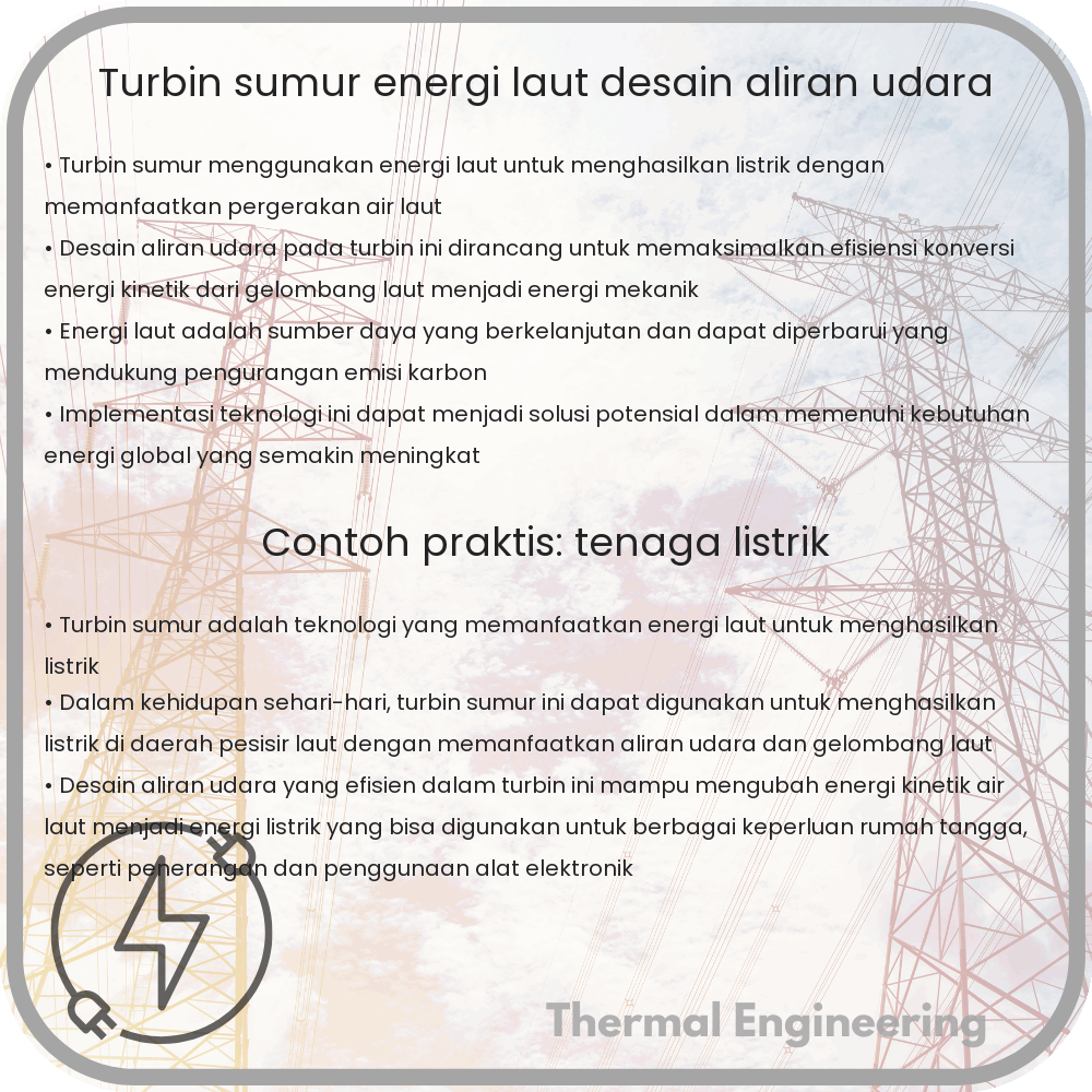 Turbin Sumur | Energi Laut & Desain Aliran Udara