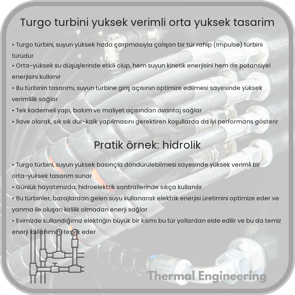 Turgo Türbini | Yüksek Verimli Orta Yüksek Tasarım