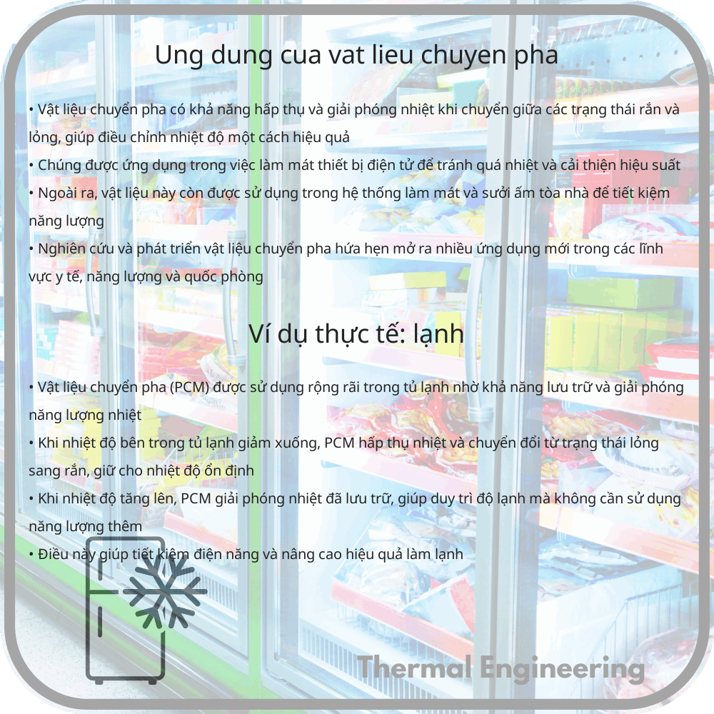 Ứng dụng của vật liệu chuyển pha