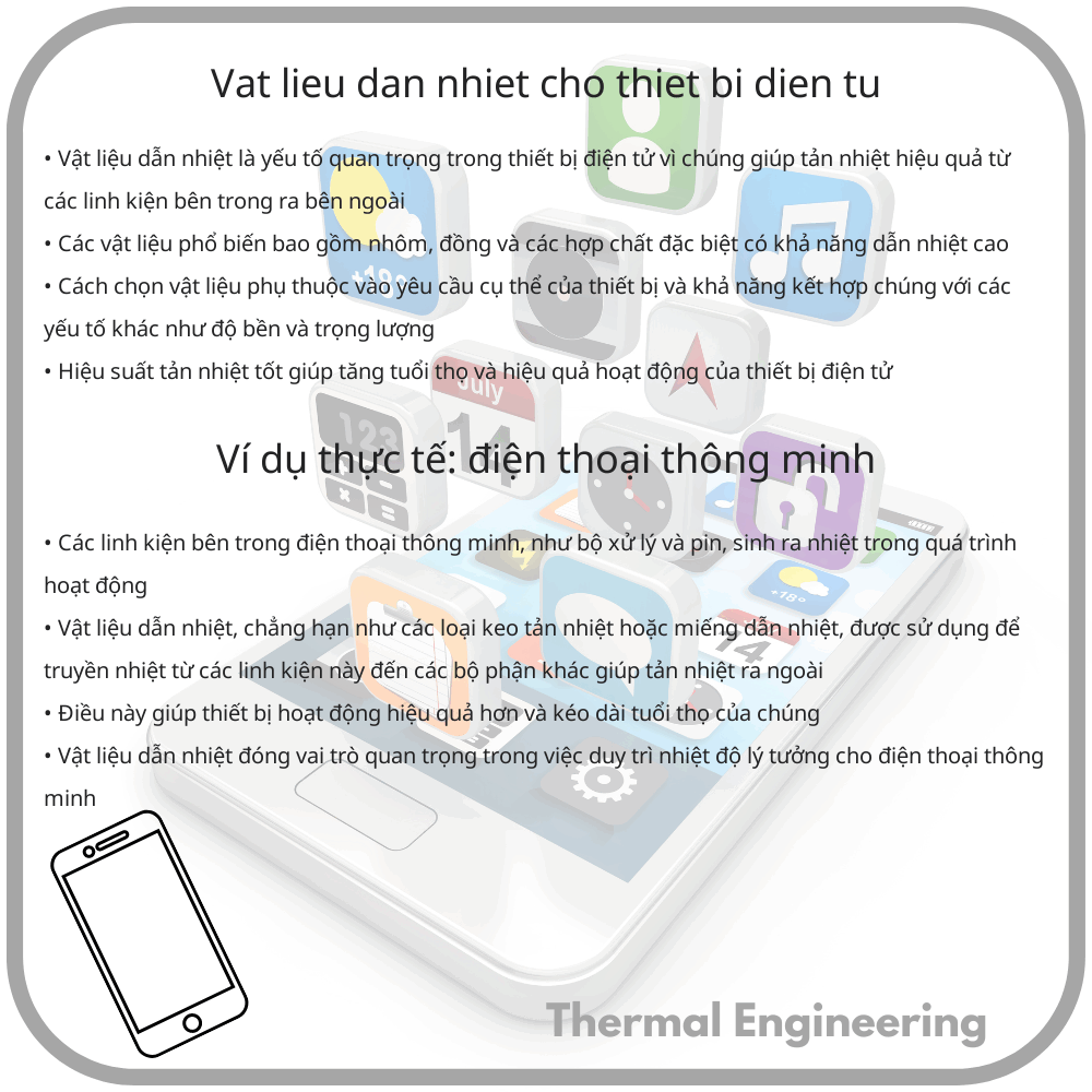 Vật liệu dẫn nhiệt cho thiết bị điện tử