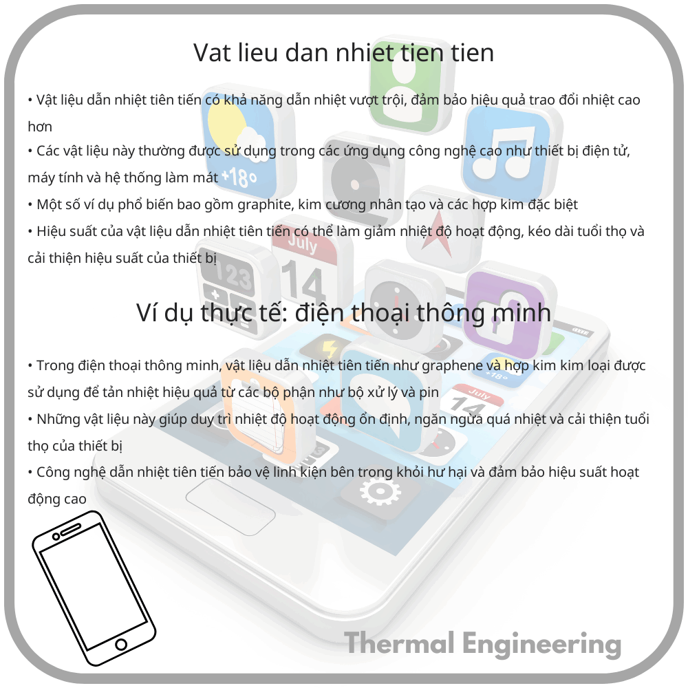 Vật liệu dẫn nhiệt tiên tiến