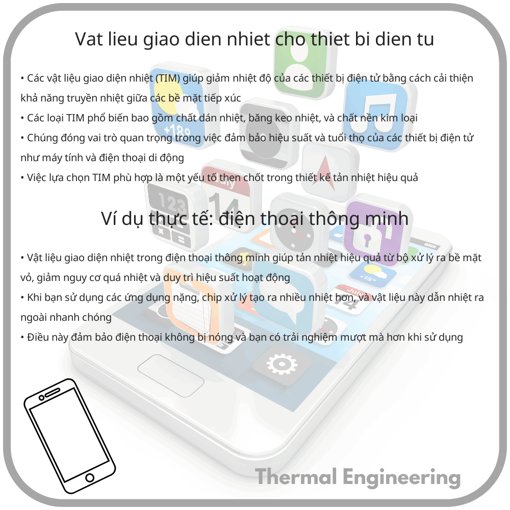 Vật liệu giao diện nhiệt cho thiết bị điện tử