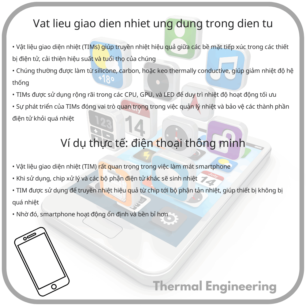Vật Liệu Giao Diện Nhiệt | Ứng Dụng Trong Điện Tử