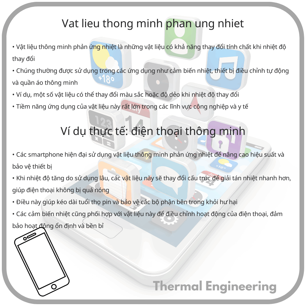 Vật liệu thông minh phản ứng nhiệt
