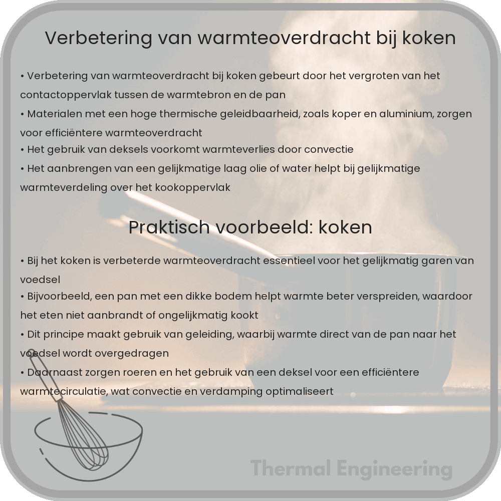 Verbetering van warmteoverdracht bij koken