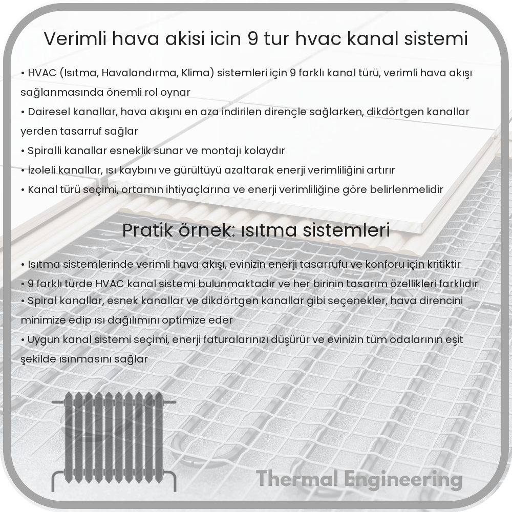 Verimli Hava Akışı İçin 9 Tür HVAC Kanal Sistemi