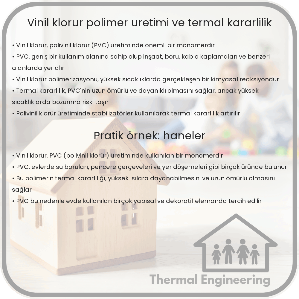 Vinil Klorür | Polimer Üretimi ve Termal Kararlılık