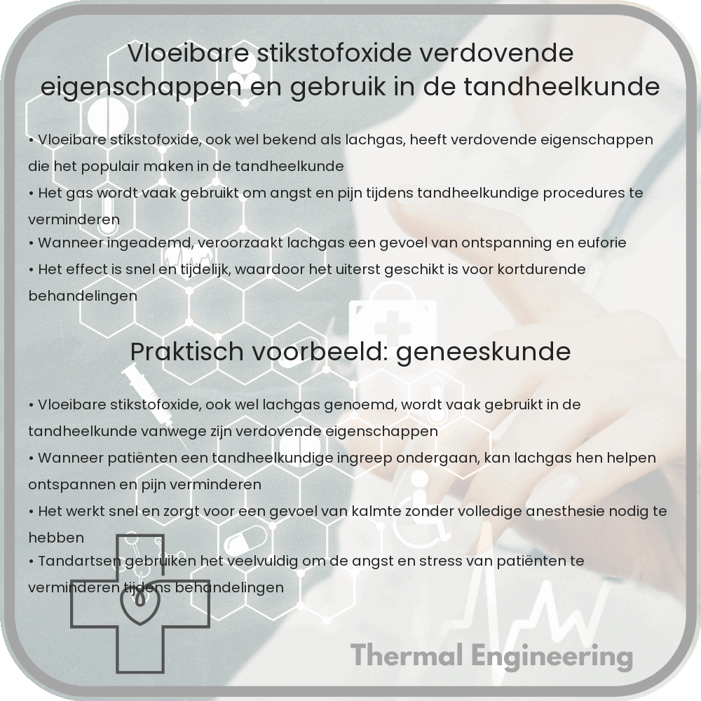 Vloeibare Stikstofoxide | Verdovende Eigenschappen en Gebruik in de Tandheelkunde