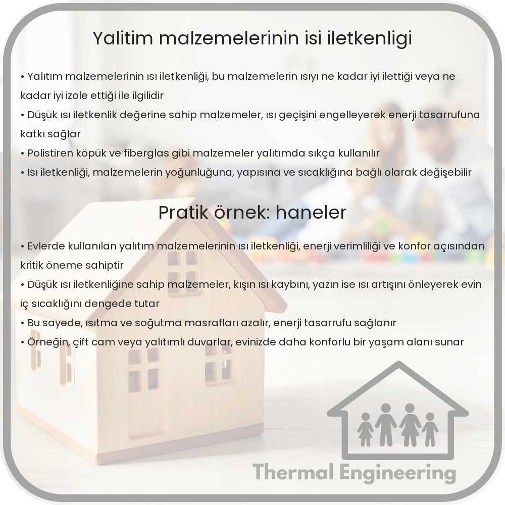 Yalıtım Malzemelerinin Isı İletkenliği