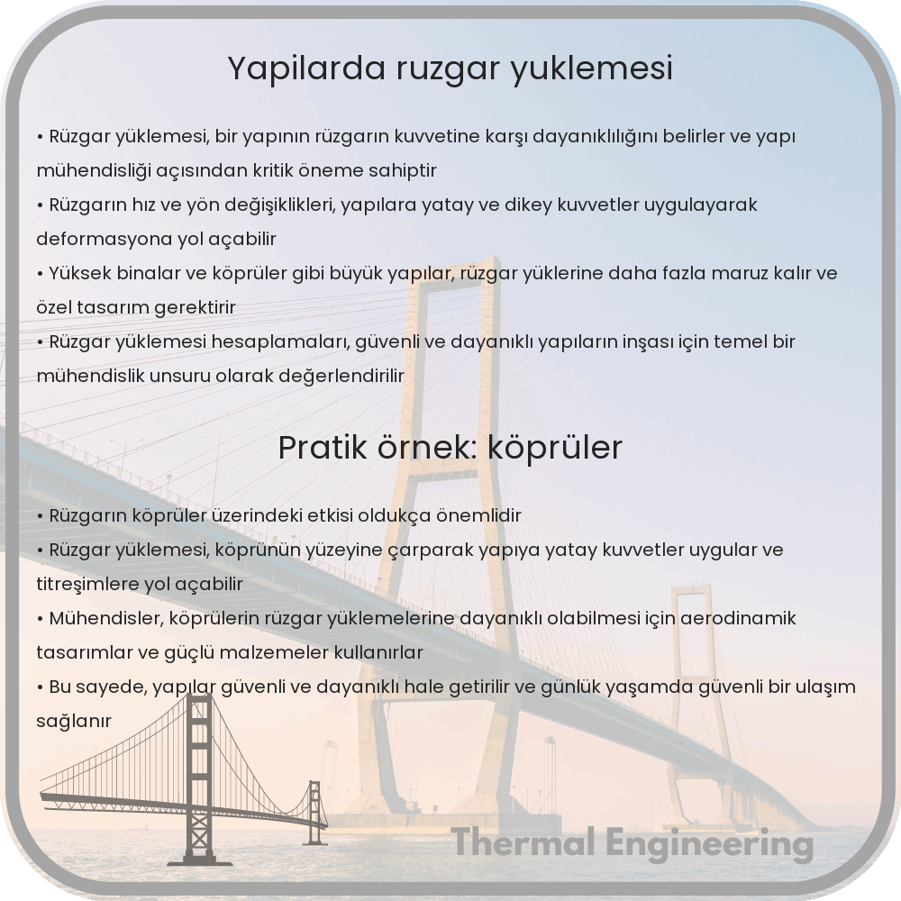 Yapılarda Rüzgar Yüklemesi