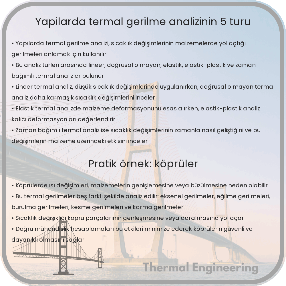 Yapılarda Termal Gerilme Analizinin 5 Türü
