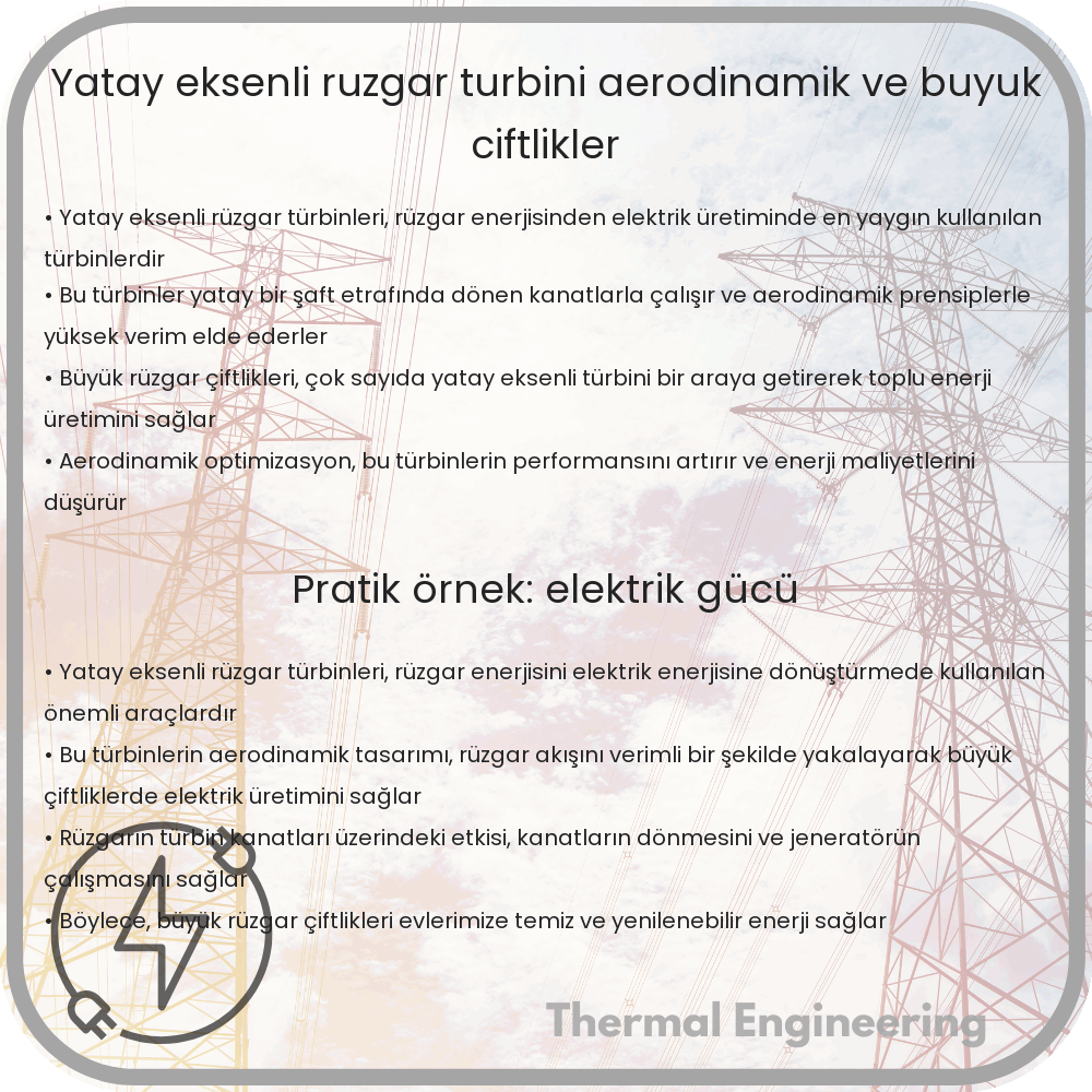Yatay Eksenli Rüzgar Türbini | Aerodinamik ve Büyük Çiftlikler