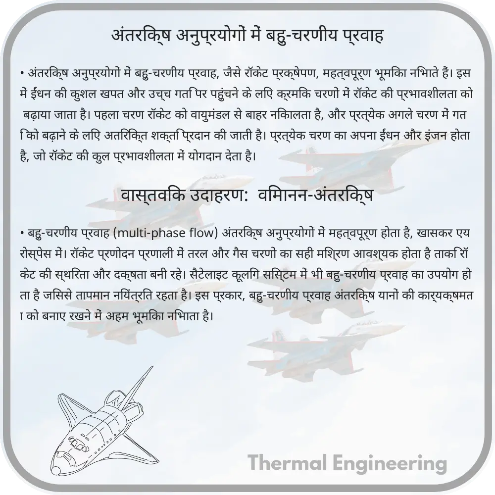 अंतरिक्ष अनुप्रयोगों में बहु-चरणीय प्रवाह