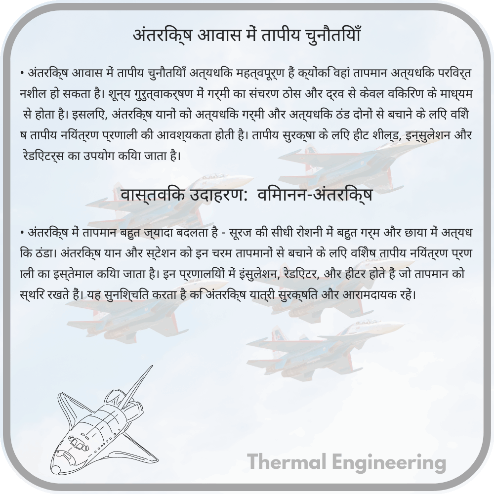 अंतरिक्ष आवास में तापीय चुनौतियाँ