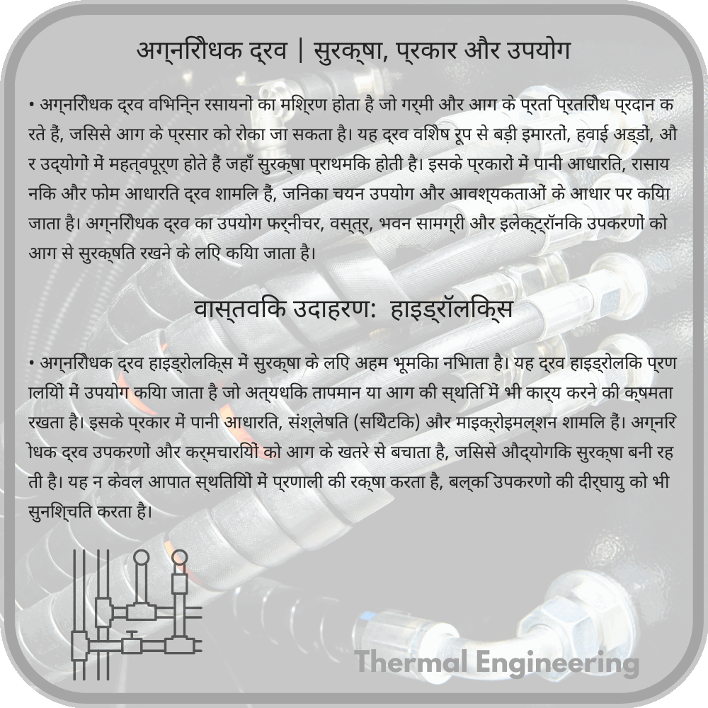 अग्निरोधक द्रव | सुरक्षा, प्रकार और उपयोग