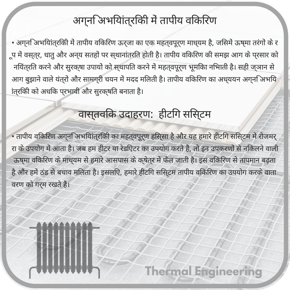 अग्नि अभियांत्रिकी में तापीय विकिरण