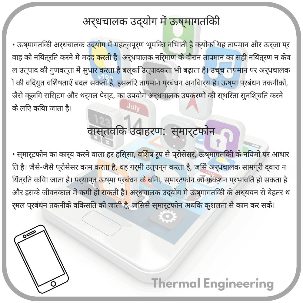 अर्धचालक उद्योग में ऊष्मागतिकी