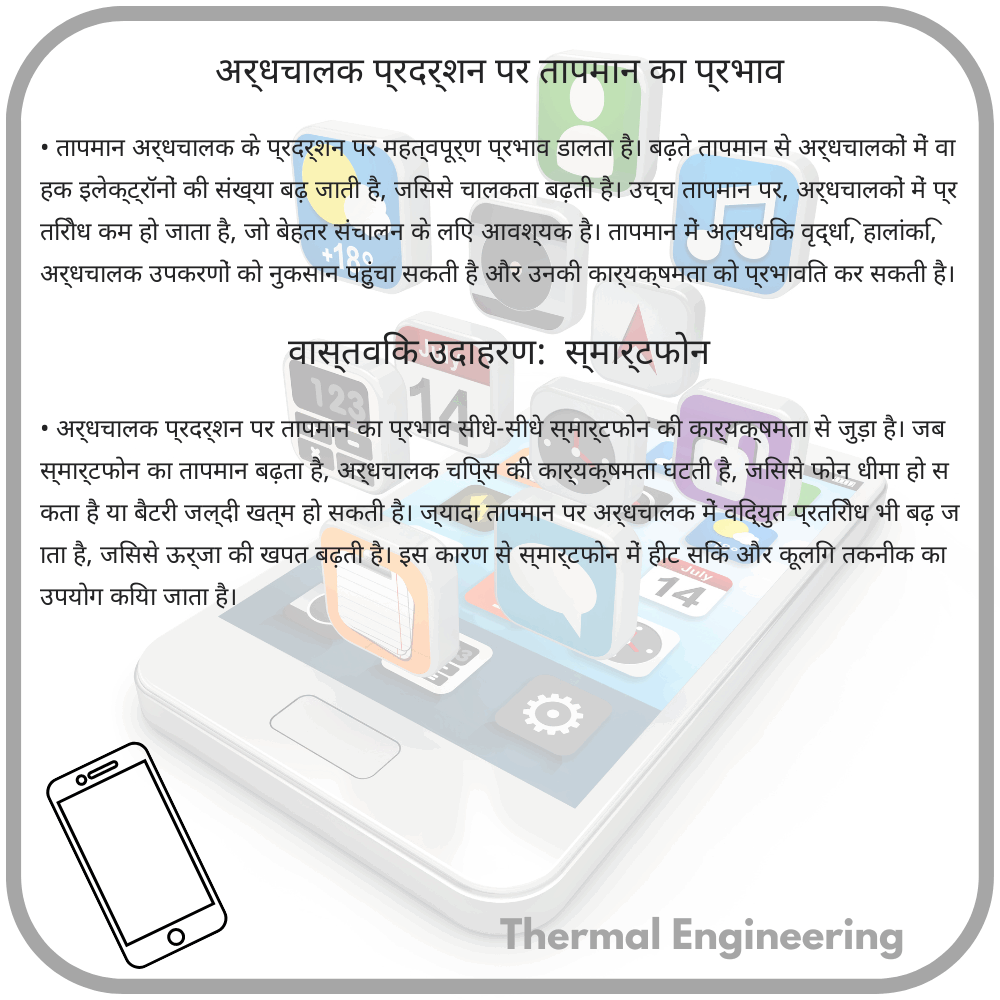 अर्धचालक प्रदर्शन पर तापमान का प्रभाव