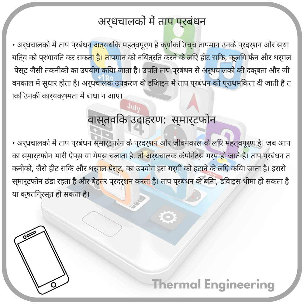 अर्धचालकों में ताप प्रबंधन