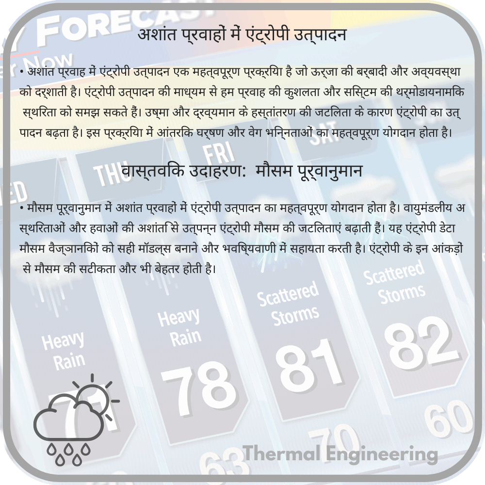 अशांत प्रवाहों में एंट्रोपी उत्पादन