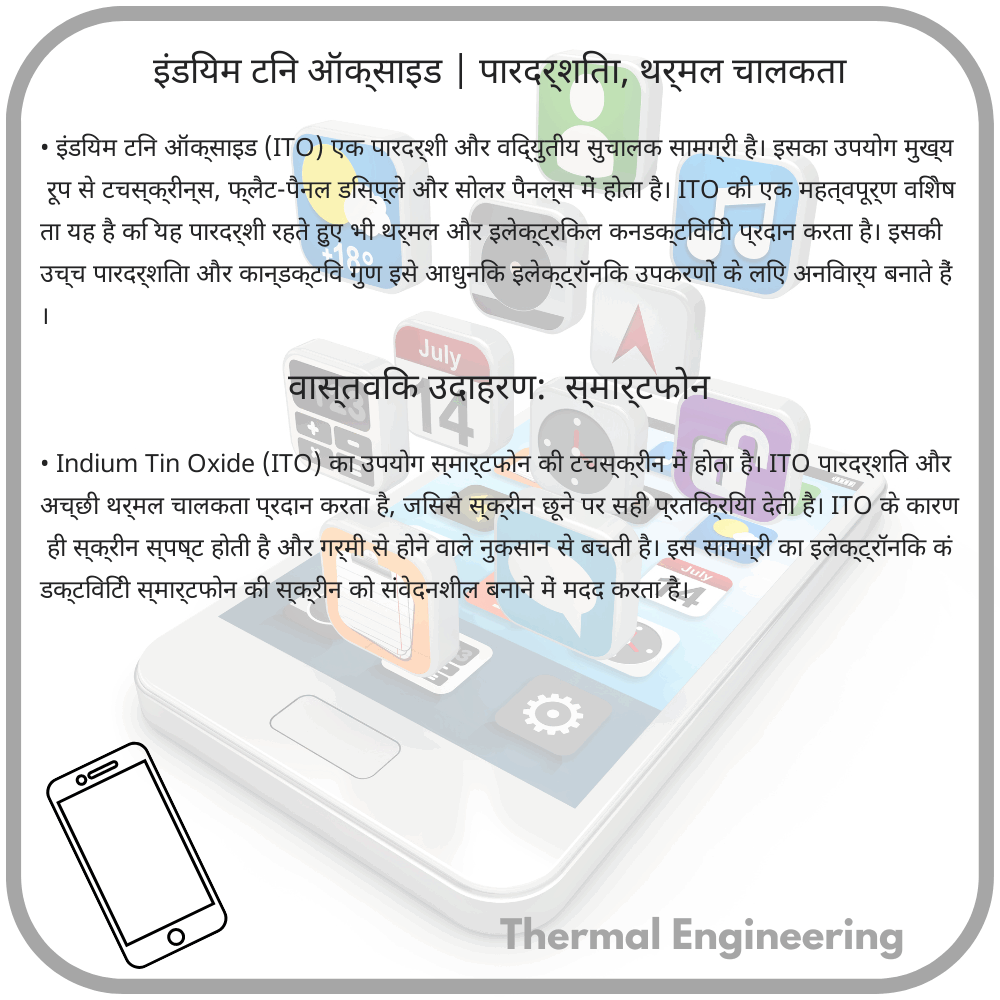 इंडियम टिन ऑक्साइड | पारदर्शिता, थर्मल चालकता