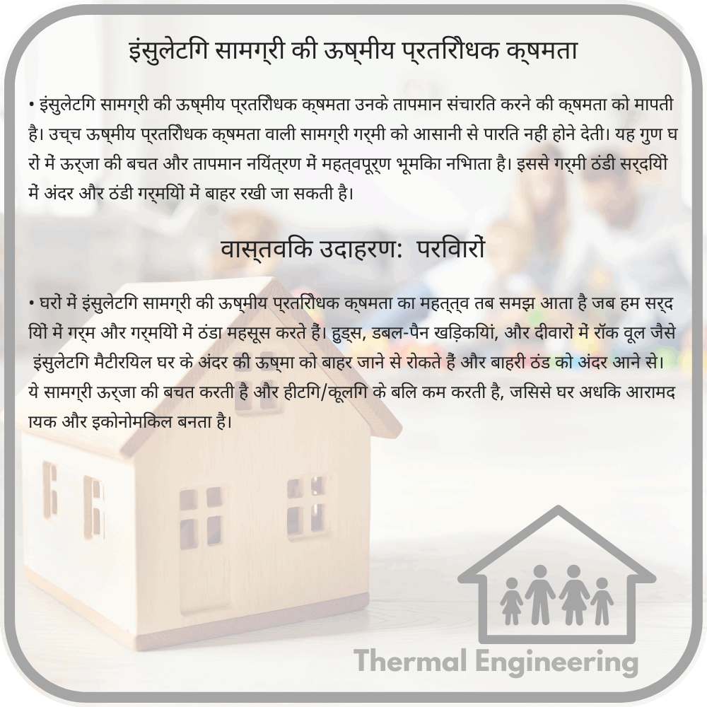 इंसुलेटिंग सामग्री की ऊष्मीय प्रतिरोधक क्षमता