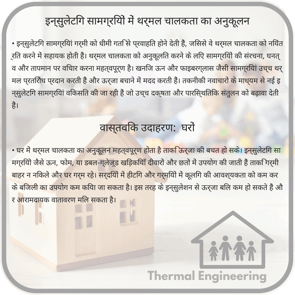 इन्सुलेटिंग सामग्रियों में थर्मल चालकता का अनुकूलन