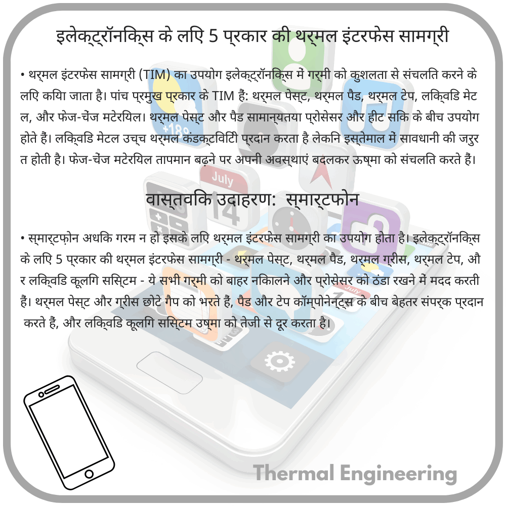 इलेक्ट्रॉनिक्स के लिए 5 प्रकार की थर्मल इंटरफेस सामग्री