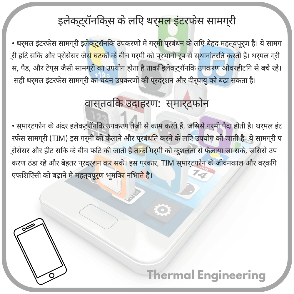 इलेक्ट्रॉनिक्स के लिए थर्मल इंटरफेस सामग्री