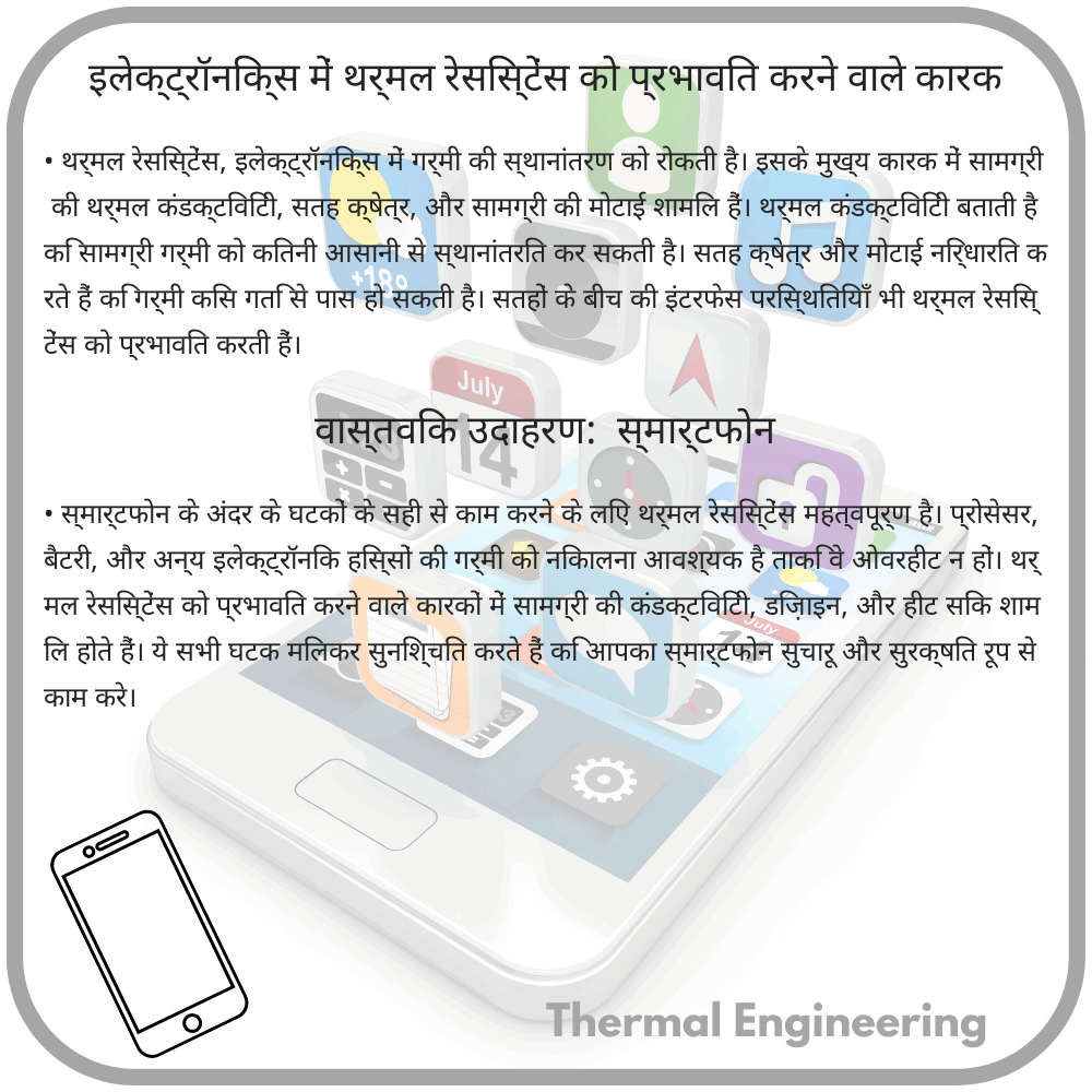 इलेक्ट्रॉनिक्स में थर्मल रेसिस्टेंस को प्रभावित करने वाले कारक