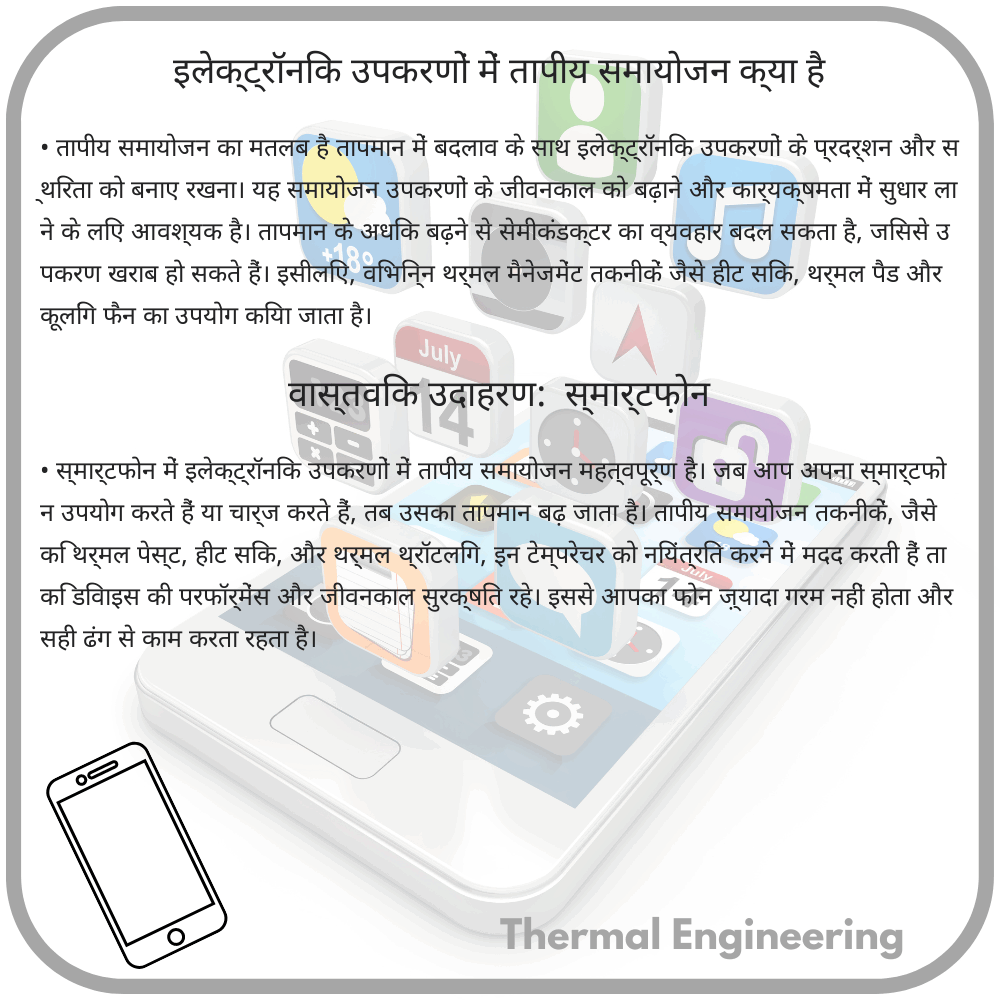 इलेक्ट्रॉनिक उपकरणों में तापीय समायोजन क्या है