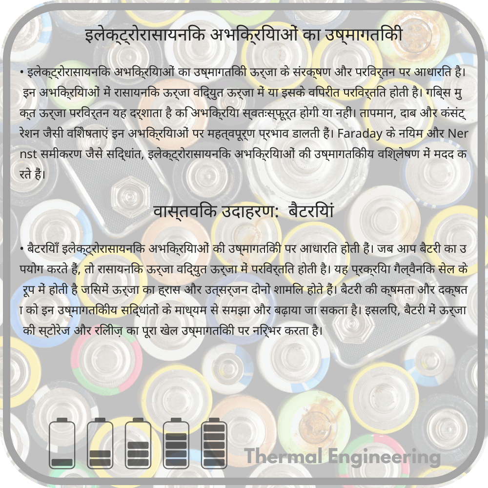 इलेक्ट्रोरासायनिक अभिक्रियाओं का उष्मागतिकी